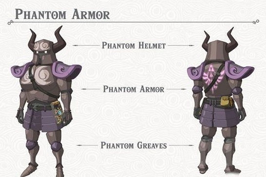 《塞爾達傳說王國之淚》幻影鎧甲套裝彩蛋介紹  幻影鎧甲套裝彩蛋怎麽出發？