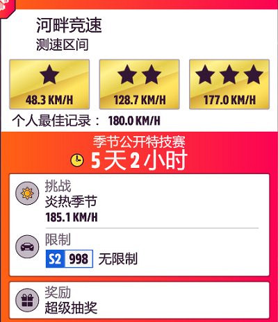 《極限競速地平線5》5月18日系列賽有什麽獎勵?5月18日系列賽20春季賽攻略 《極限競速地平線5》5月18日系列賽有什麽獎勵?5月18日系列賽20春季賽攻略
