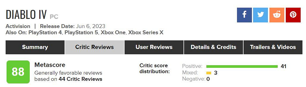 早報:《暗黑4》媒體評分 《瑞奇與叮噹》PC版來了