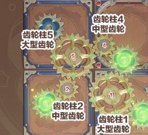 《原神》恒動械畫須彌之一怎麽過？恒動械畫須彌之一攻略