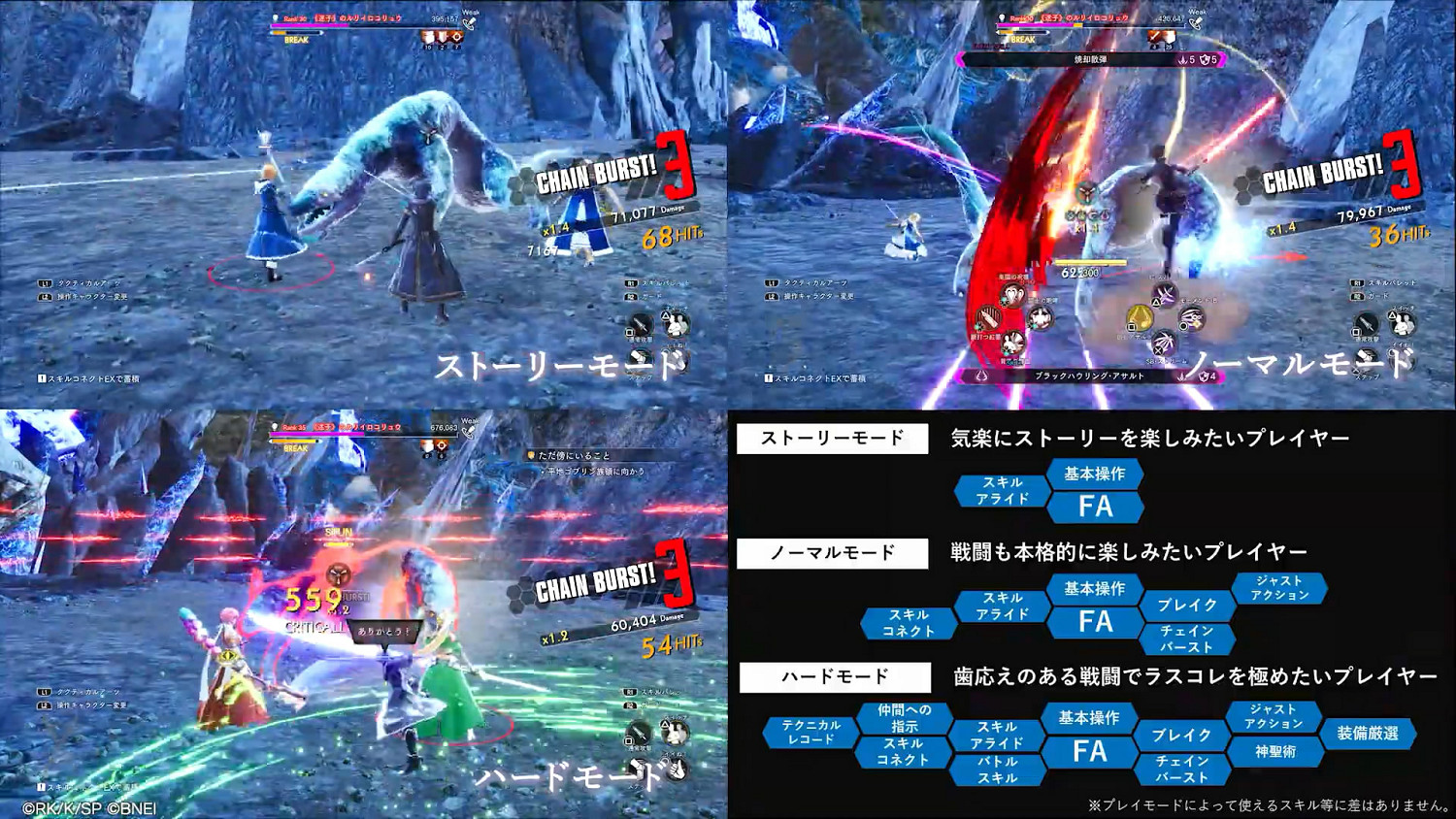 《刀劍神域：異絆集結》新預告片公布！三種難度展示