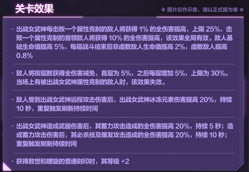 《崩壞3》6.7往世樂土關卡效果介紹 6.7往世樂土關卡效果改動一覽