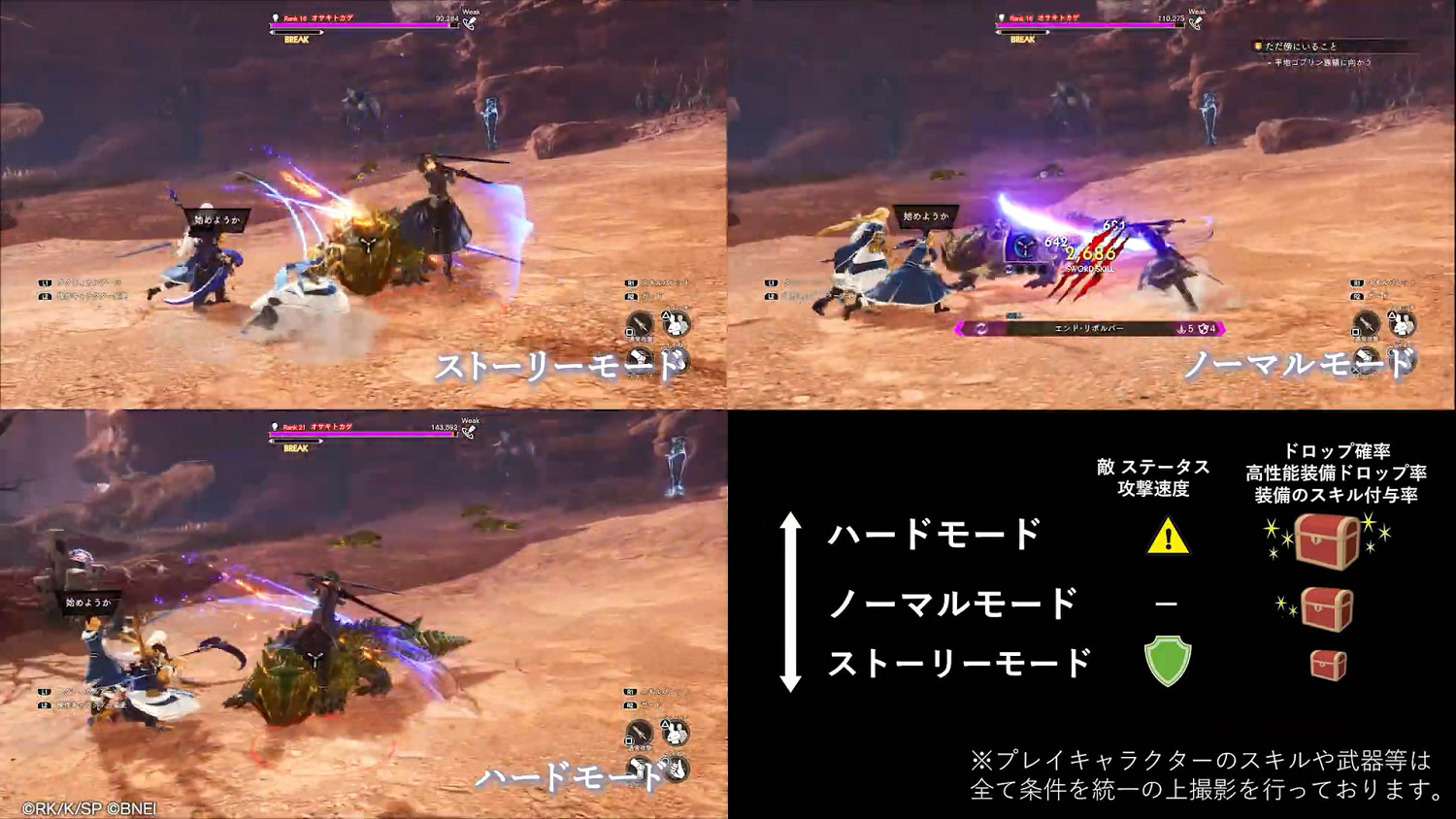 《刀劍神域：異絆集結》新預告片公布！三種難度展示