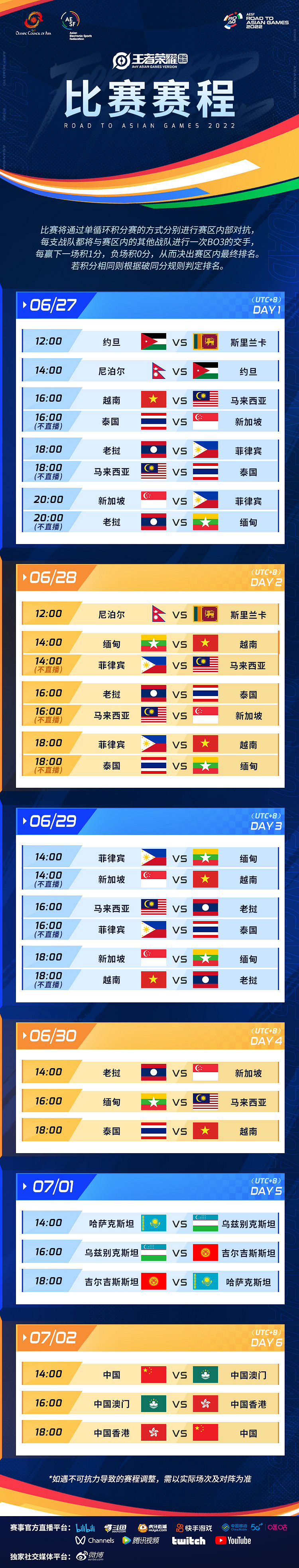 亞運征途賽程今日公布,賽事看點速報請查收 亞運征途賽程今日公布,賽事看點速報請查收