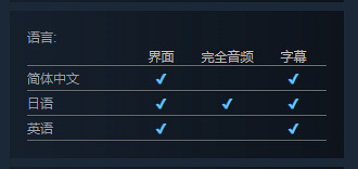 Key社視覺小說《LOOPERS》上架Steam!支援中文 Key社視覺小說《LOOPERS》上架Steam!支援中文