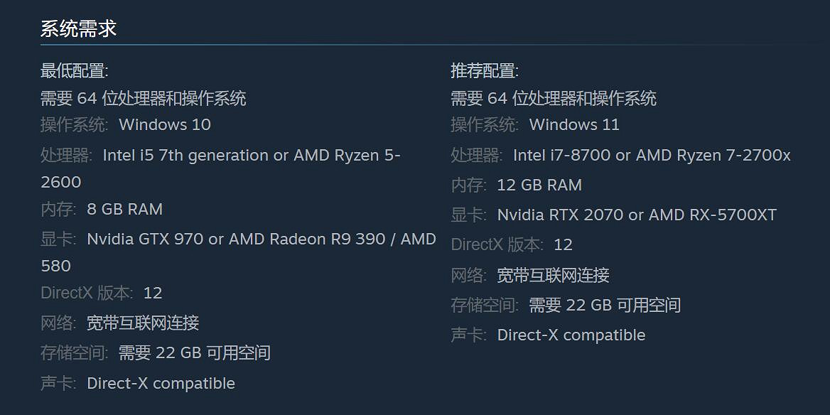 終於來了!《費盧傑六日》6月22日在Steam搶先體驗 終於來了!《費盧傑六日》6月22日在Steam搶先體驗