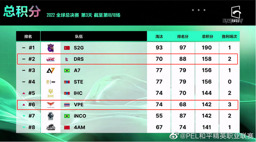 亞運征途賽程今日公布,賽事看點速報請查收 亞運征途賽程今日公布,賽事看點速報請查收