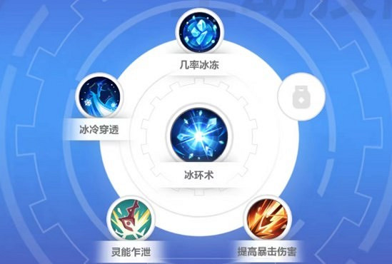 《火炬之光無限》時空幻象搭配攻略 時空1bd怎麽搭配? 《火炬之光無限》時空幻象搭配攻略 時空1bd怎麽搭配?