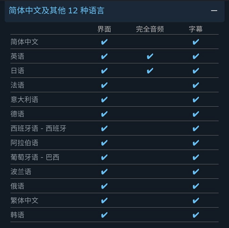 《快打旋風6》中國多少錢?中國遊戲價格一覽 《快打旋風6》中國多少錢?中國遊戲價格一覽