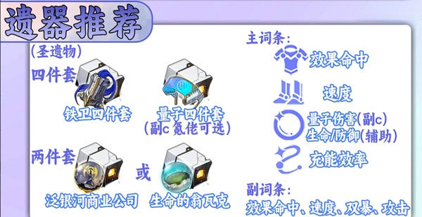 《崩壞星穹鐵道》銀狼遺器選擇推薦 《崩壞星穹鐵道》銀狼遺器選擇推薦