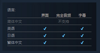 經典戀愛模擬《白色相簿 編綴的冬日回憶》上架Steam 經典戀愛模擬《白色相簿 編綴的冬日回憶》上架Steam