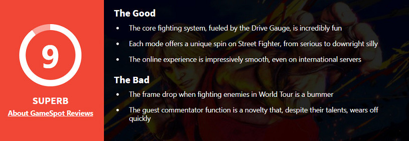 《快打旋風6》玩家評價怎麽樣？遊戲評分一覽