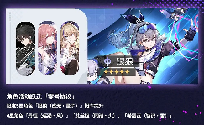 《崩壞星穹鐵道》1.1卡池有什麽角色 1.1卡池四星角色介紹