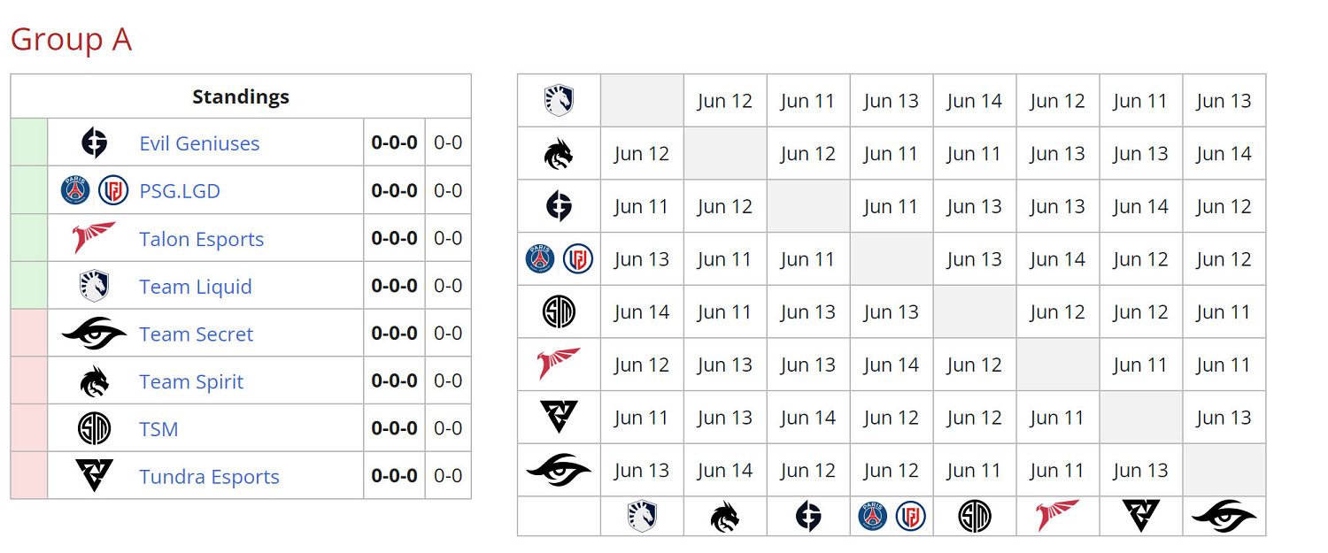 《DOTA2》夢幻聯賽S20小組賽分組和賽程公開