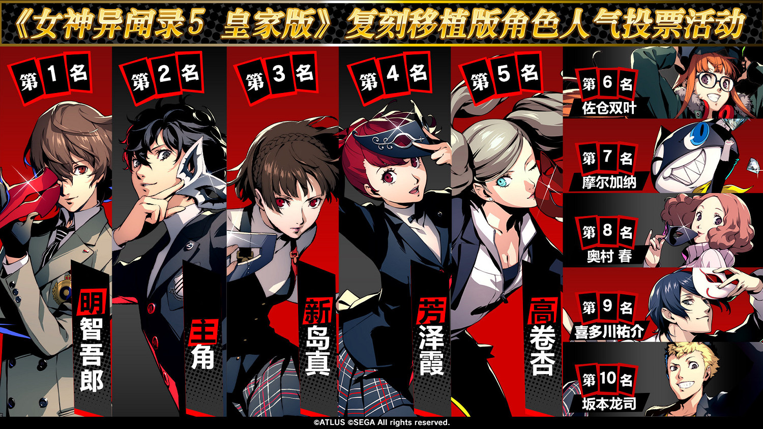 《女神異聞錄5T》官網域名更新 衍生新作或即將亮相 《女神異聞錄5T》官網域名更新 衍生新作或即將亮相