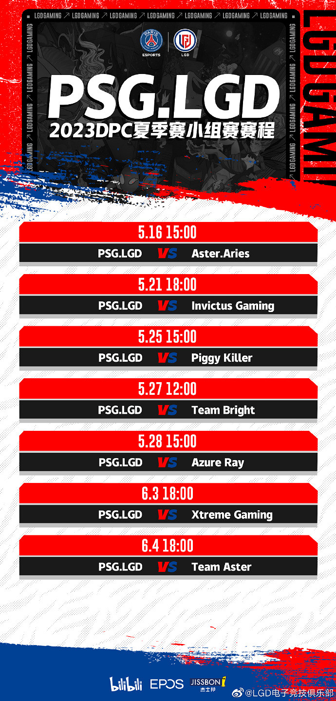 《DOTA2》LGD官方宣傳新陣容 Zeal離隊niu加盟