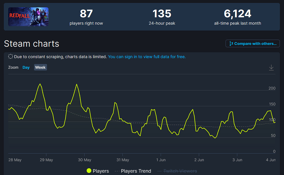 早報:傳聞《女神異聞錄3:重製版》即將公布! 早報:傳聞《女神異聞錄3:重製版》即將公布!