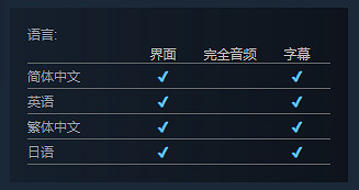 2D橫版動作冒險《海亞世界》上架Steam!支援中文 2D橫版動作冒險《海亞世界》上架Steam!支援中文