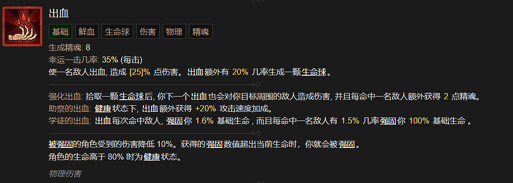 《暗黑破壞神4》死靈法師技能大全 《暗黑破壞神4》死靈法師技能大全