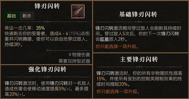 《暗黑破壞神4》技能大全 《暗黑破壞神4》技能大全