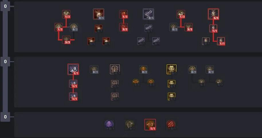 《暗黑破壞神4》野蠻人1-50級怎麽玩?野蠻人撕裂bd詳解 《暗黑破壞神4》野蠻人1-50級怎麽玩?野蠻人撕裂bd詳解