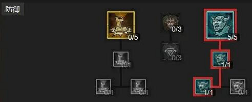 《暗黑破壞神4》野蠻人1-50級怎麽玩?野蠻人撕裂bd詳解 《暗黑破壞神4》野蠻人1-50級怎麽玩?野蠻人撕裂bd詳解