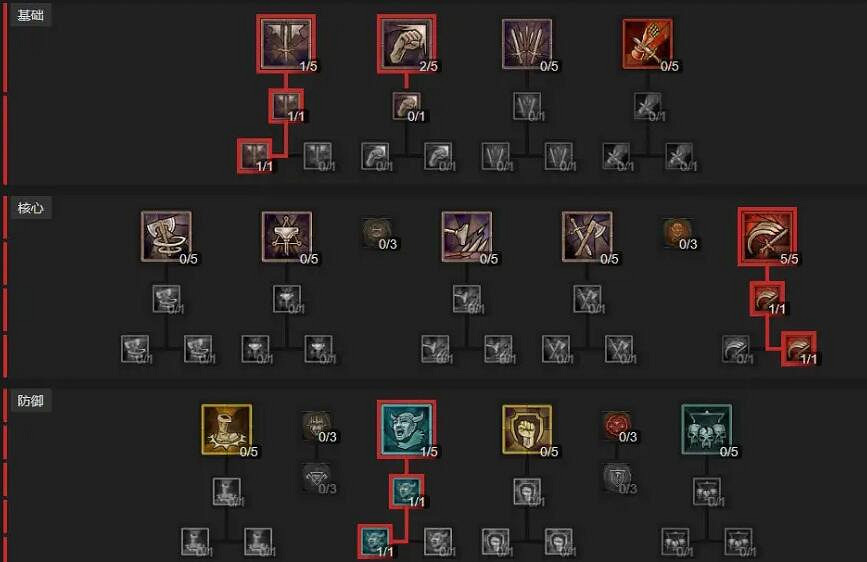 《暗黑破壞神4》野蠻人1-50級怎麽玩?野蠻人撕裂bd詳解 《暗黑破壞神4》野蠻人1-50級怎麽玩?野蠻人撕裂bd詳解