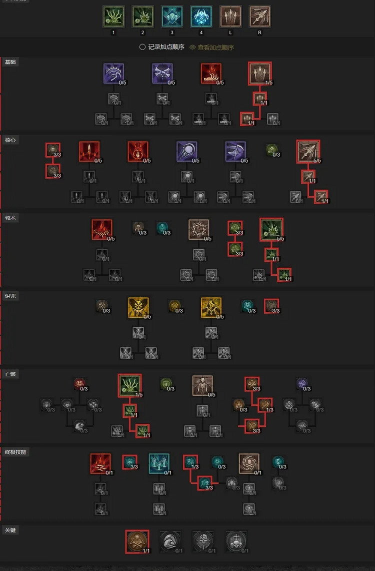 《暗黑破壞神4》死靈法師開荒攻略指南 死靈法師開荒選什麽技能? 《暗黑破壞神4》死靈法師開荒攻略指南 死靈法師開荒選什麽技能?