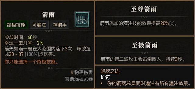 《暗黑破壞神4》技能大全 《暗黑破壞神4》技能大全