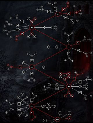 《暗黑破壞神4》德魯伊毒狼變體BD推薦 德魯伊毒狼加點思路 《暗黑破壞神4》德魯伊毒狼變體BD推薦 德魯伊毒狼加點思路