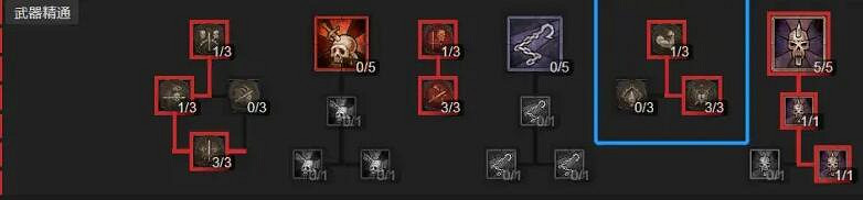 《暗黑破壞神4》野蠻人1-50級怎麽玩?野蠻人撕裂bd詳解 《暗黑破壞神4》野蠻人1-50級怎麽玩?野蠻人撕裂bd詳解