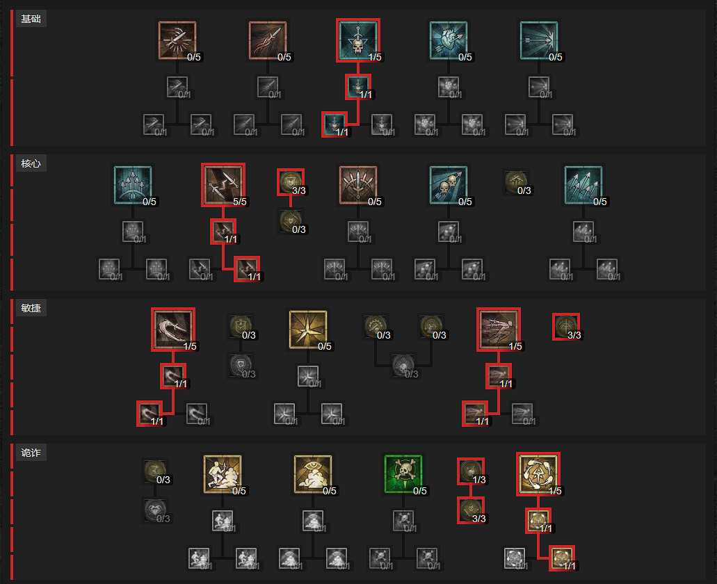 《暗黑破壞神4》開荒練級BD攻略 《暗黑破壞神4》開荒練級BD攻略