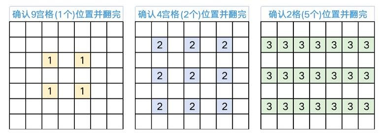 《以閃亮之名》玩呐狂歡節活動攻略 玩呐狂歡節活動技巧分享 《以閃亮之名》玩呐狂歡節活動攻略 玩呐狂歡節活動技巧分享