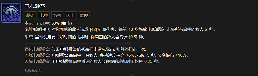 《暗黑破壞神4》巫師技能大全 《暗黑破壞神4》巫師技能大全