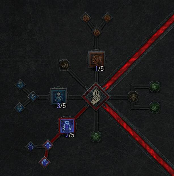 《暗黑破壞神4》雷電法師技能加點攻略 雷電法師怎麽玩？