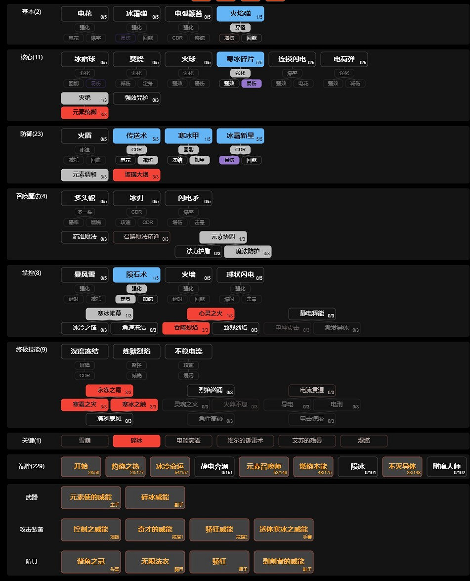 《暗黑破壞神4》法師後期怎麽搭配?正式版法師bd構築思路分享 《暗黑破壞神4》法師後期怎麽搭配?正式版法師bd構築思路分享