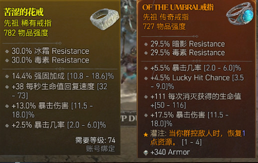 《暗黑破壞神4》裝備怎麽分類？裝備系統介紹