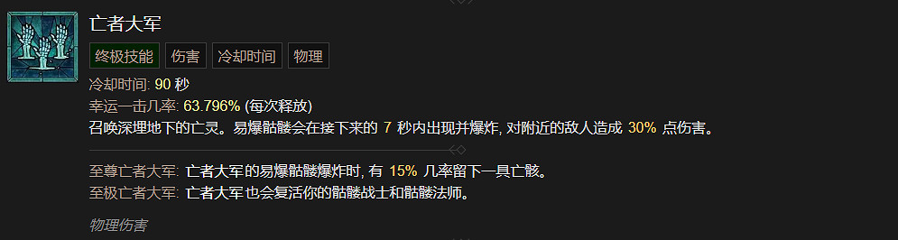 《暗黑破壞神4》死靈法師技能大全 《暗黑破壞神4》死靈法師技能大全