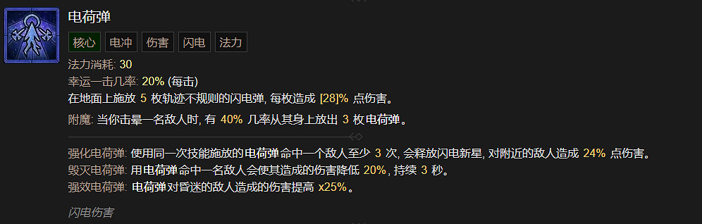 《暗黑破壞神4》巫師技能大全 《暗黑破壞神4》巫師技能大全