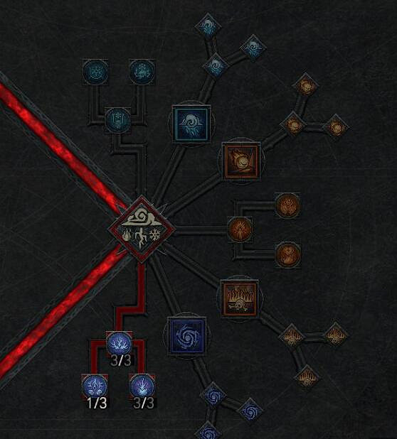 《暗黑破壞神4》雷電法師技能加點攻略 雷電法師怎麽玩？