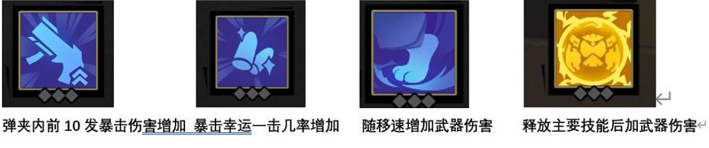 《槍火重生》小玖武器流搭配攻略 小熊貓武器流怎麽玩? 《槍火重生》小玖武器流搭配攻略 小熊貓武器流怎麽玩?