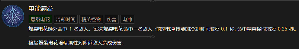 《暗黑破壞神4》巫師技能大全 《暗黑破壞神4》巫師技能大全