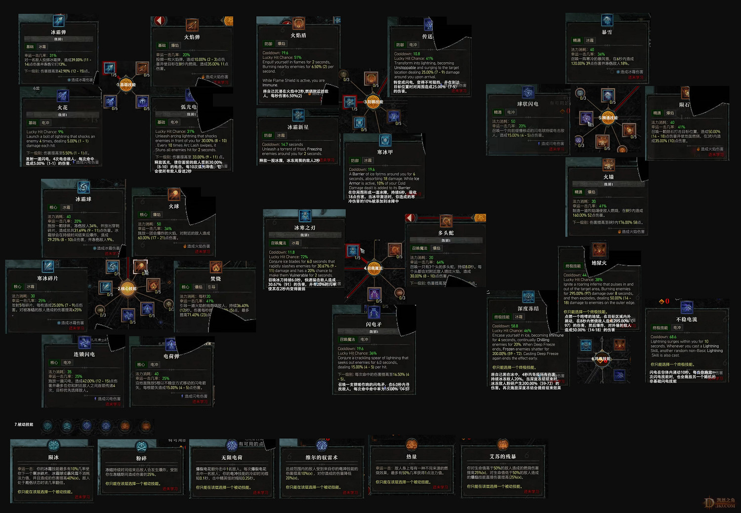 《暗黑破壞神4》法師技能效果怎麽樣?法師全技能效果一覽 《暗黑破壞神4》法師技能效果怎麽樣?法師全技能效果一覽