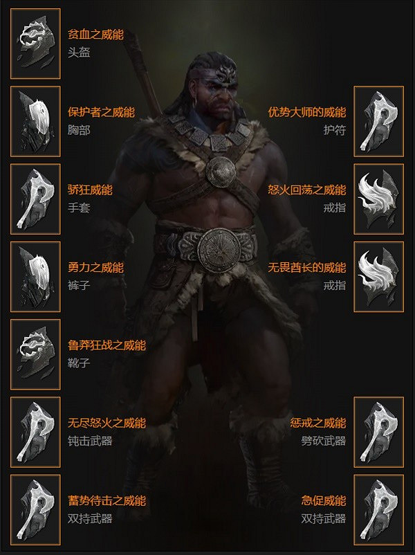 《暗黑破壞神4》野蠻人前期加點攻略詳解 野蠻人前50級怎麽加點？