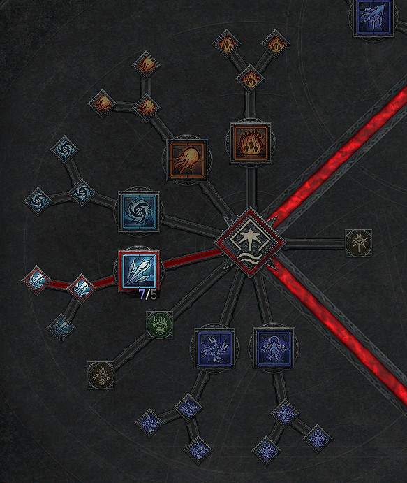 《暗黑破壞神4》冰法怎麽速刷？冰法速刷攻略技巧