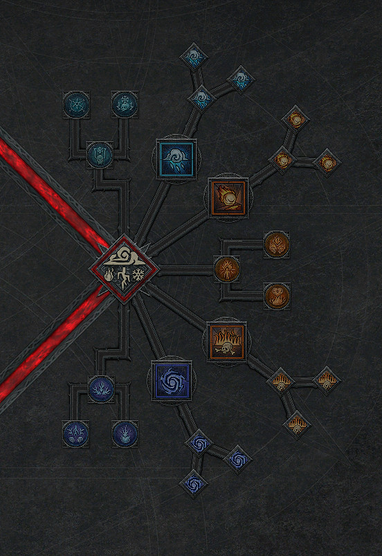 《暗黑破壞神4》冰法怎麽速刷？冰法速刷攻略技巧