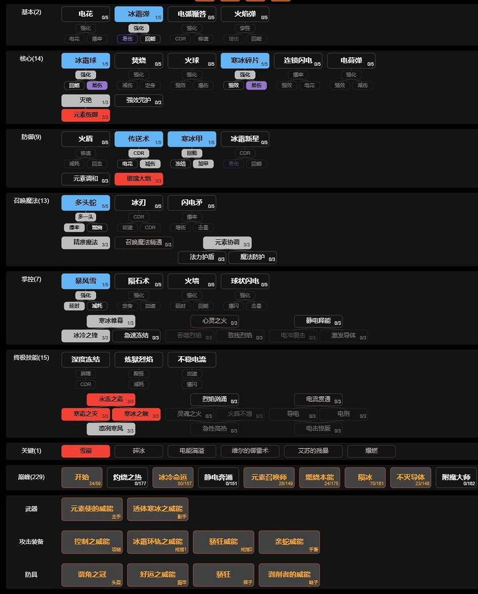 《暗黑破壞神4》法師後期怎麽搭配?正式版法師bd構築思路分享 《暗黑破壞神4》法師後期怎麽搭配?正式版法師bd構築思路分享