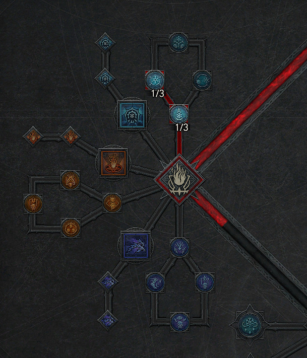 《暗黑破壞神4》冰法怎麽速刷？冰法速刷攻略技巧