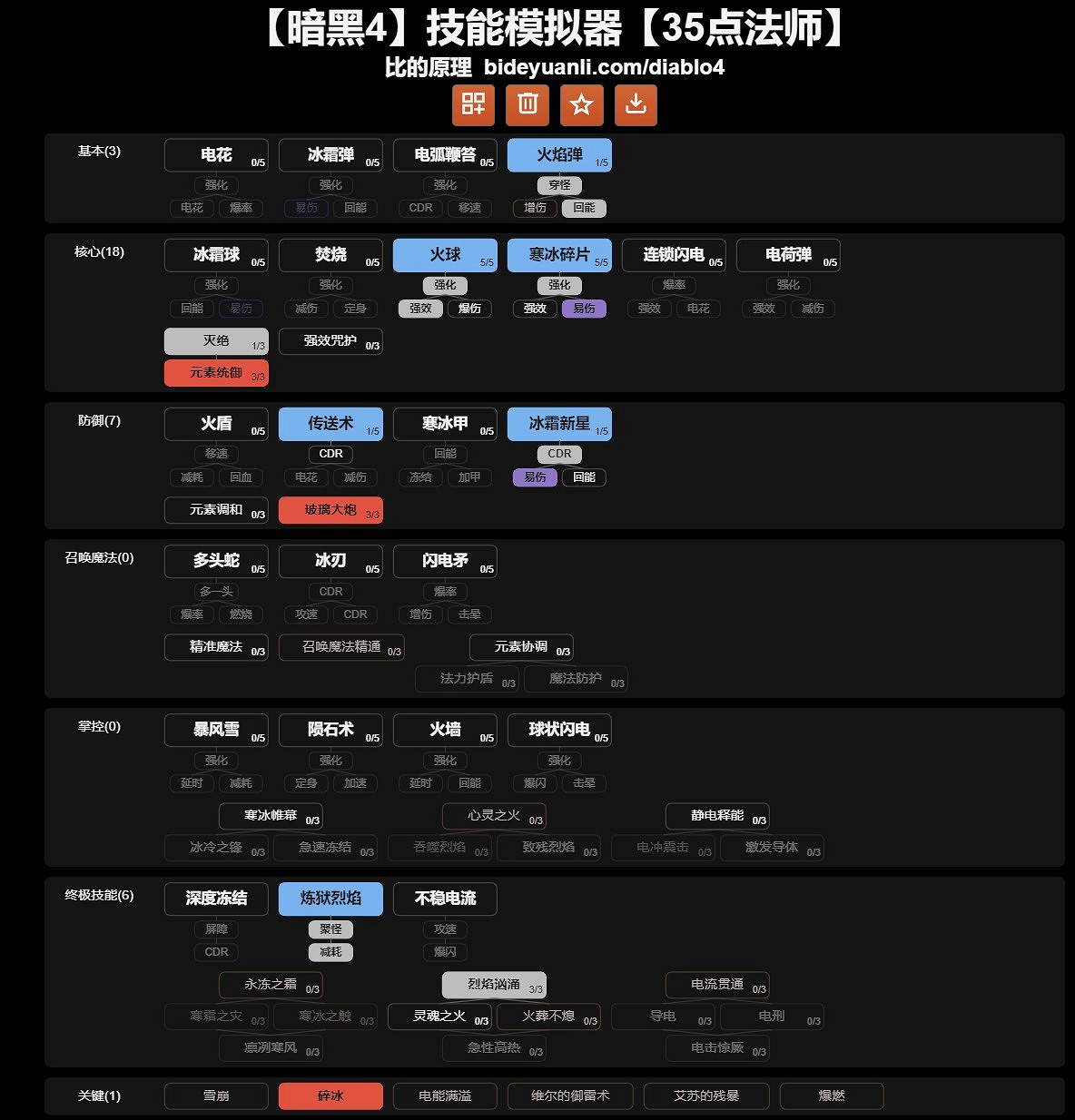 《暗黑破壞神4》法師後期怎麽搭配?正式版法師bd構築思路分享 《暗黑破壞神4》法師後期怎麽搭配?正式版法師bd構築思路分享