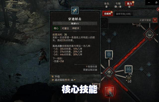 《暗黑破壞神4》值得期待嗎？評測最新分享